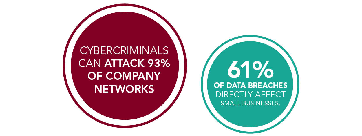 CyberSecurity-Design-Materials-25 1 (1)